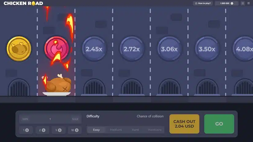 Découvrir Chicken Road : Profil du Jeu Découvrir Chicken Road : Profil du Jeu